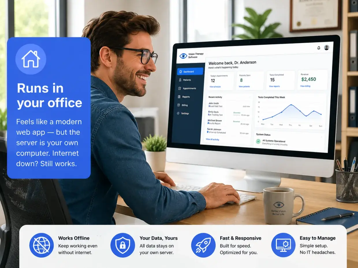Runs in your office — feels like a modern web app, but the server is your own computer. Internet down? Still works.
